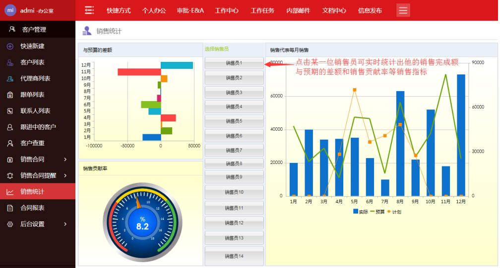 汇高OA系统如何实现严格化公文管理