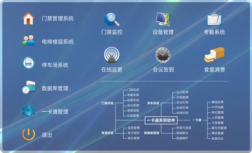 OA系统与金蝶软件深度集成剖析