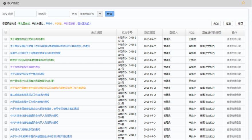 政务版OA系统让开会更有效率 政务版OA系统让开会更有效率