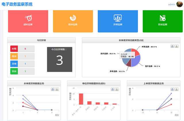智慧政务OA系统来文怎么处理？