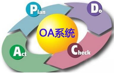 小型企业实施OA系统可行吗