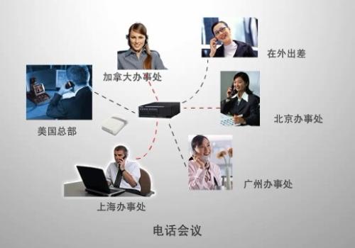 哪些企业应用和人员比较适合使用移动办公？