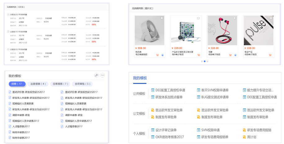 OA门户分类报表类