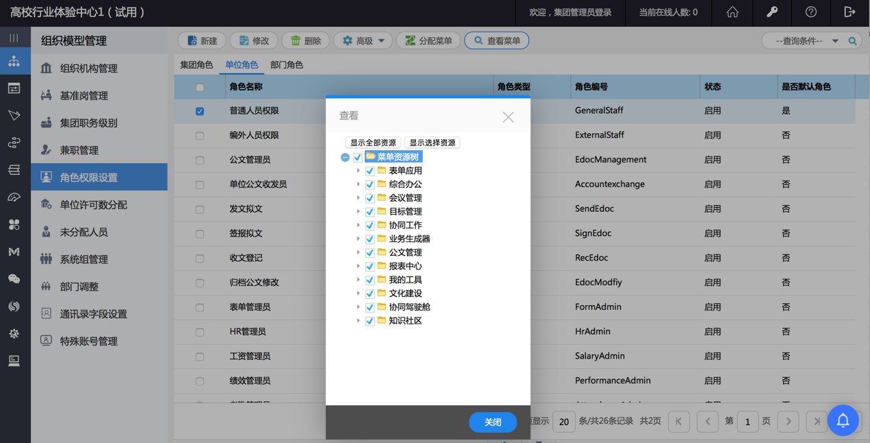 OA分级分权授权体系