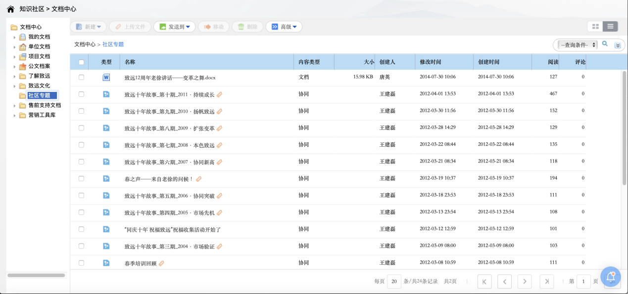 OA文档中心是进行各种知识沉积过程