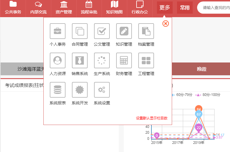 汇高OA协同软件为企业提供面向组织协作的信息化平台