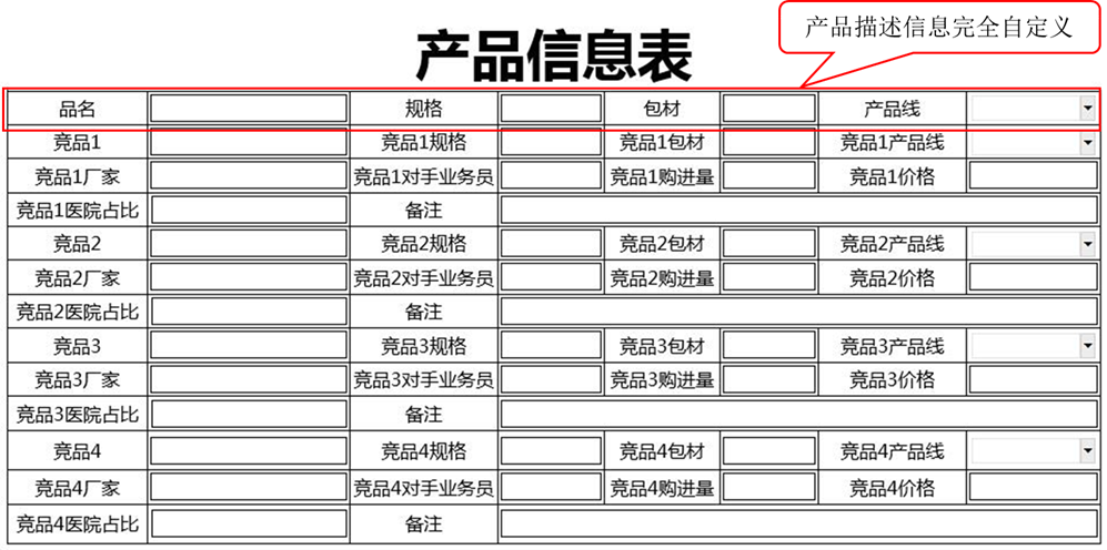 OA产品及竞品库