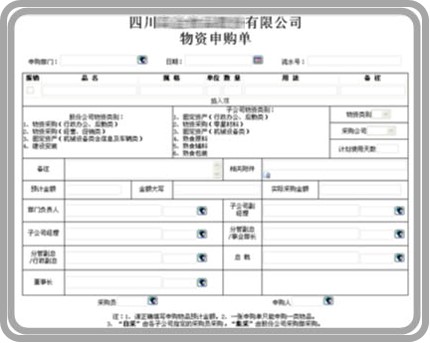 白酒行业的采购计划-oa物资申购