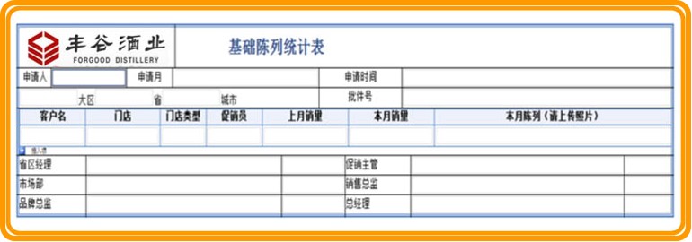 渠道管理-OA基础陈列统计表
