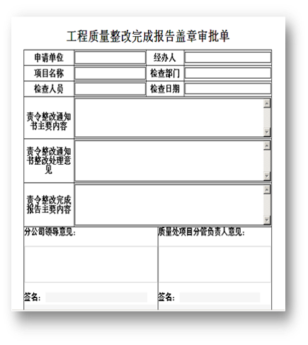 工程施工管理—OA工程质量整改报告