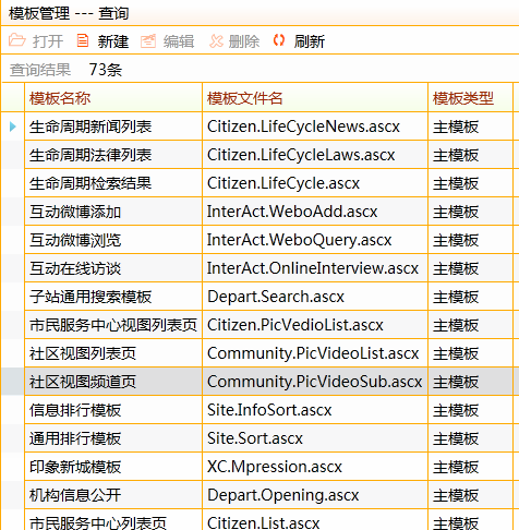 OA各个栏目下通过配置不同的模板