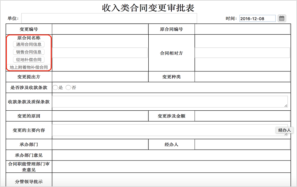 OA费用预算管理核心要素