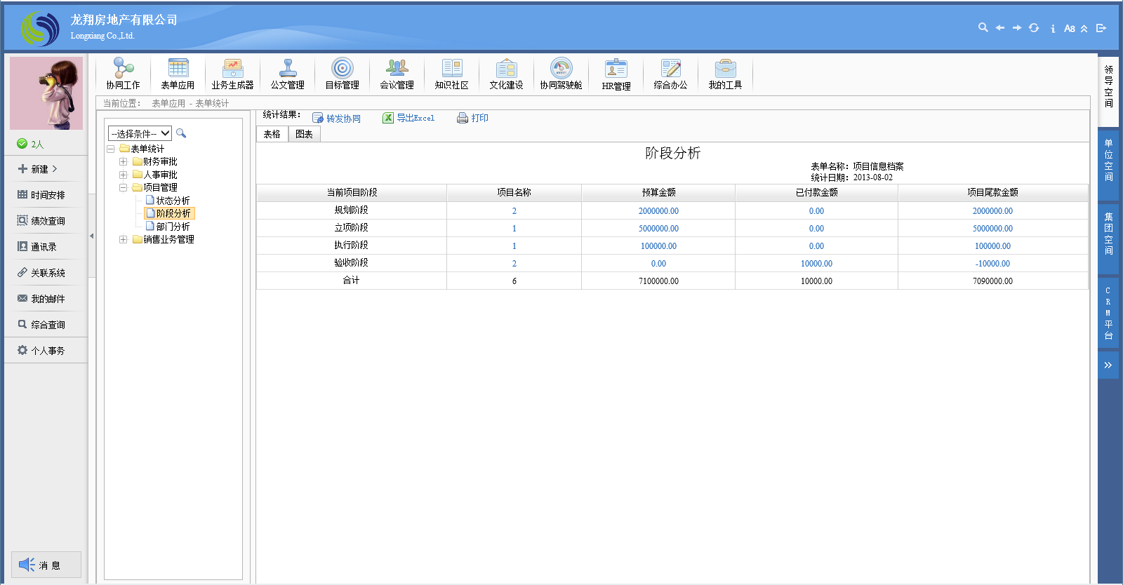 OA统计报表设计