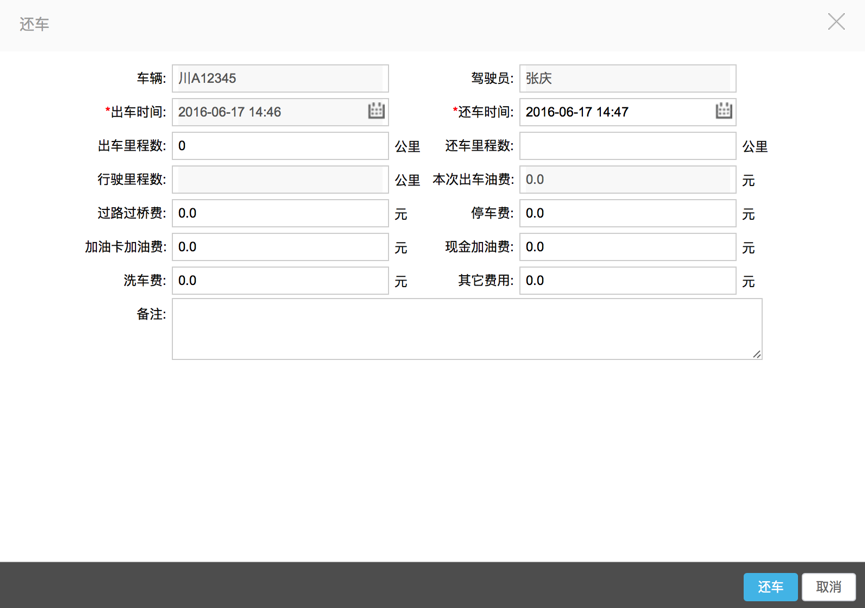 OA概述与分析