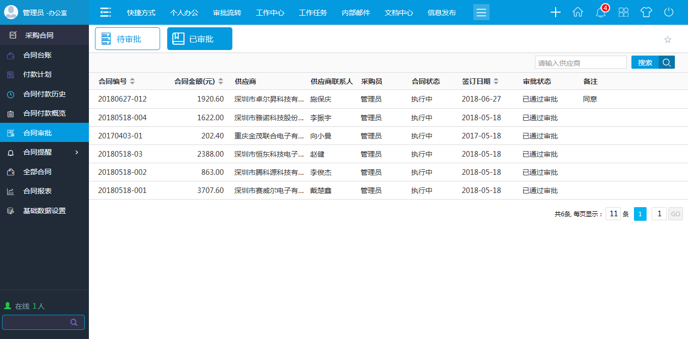 oa合同审批-点击合同编号还可查看合同的基本信息