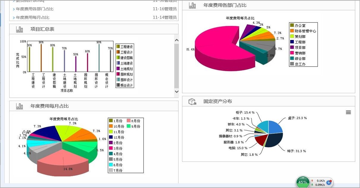 OA编辑协同流程节点的具体操作