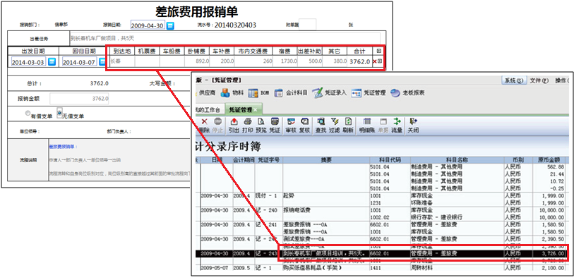 oa灵便的数据整合