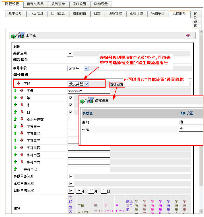 OA图形化的流程定制-可以形象的流程图完成流程的定制工作