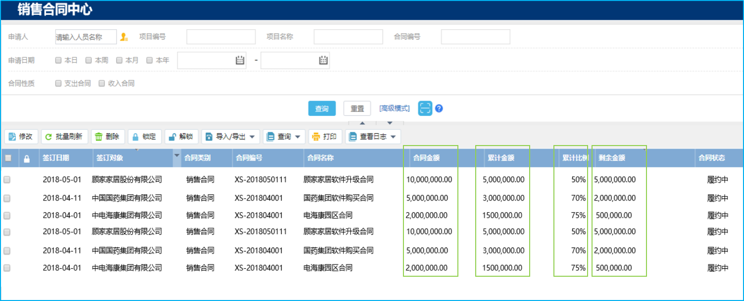 协同办公平台为单位搭建了合同管理模块