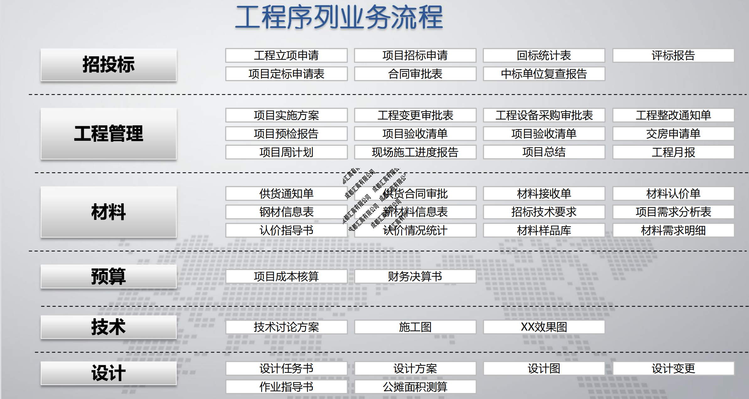 四川省皇锦建筑工程有限公司