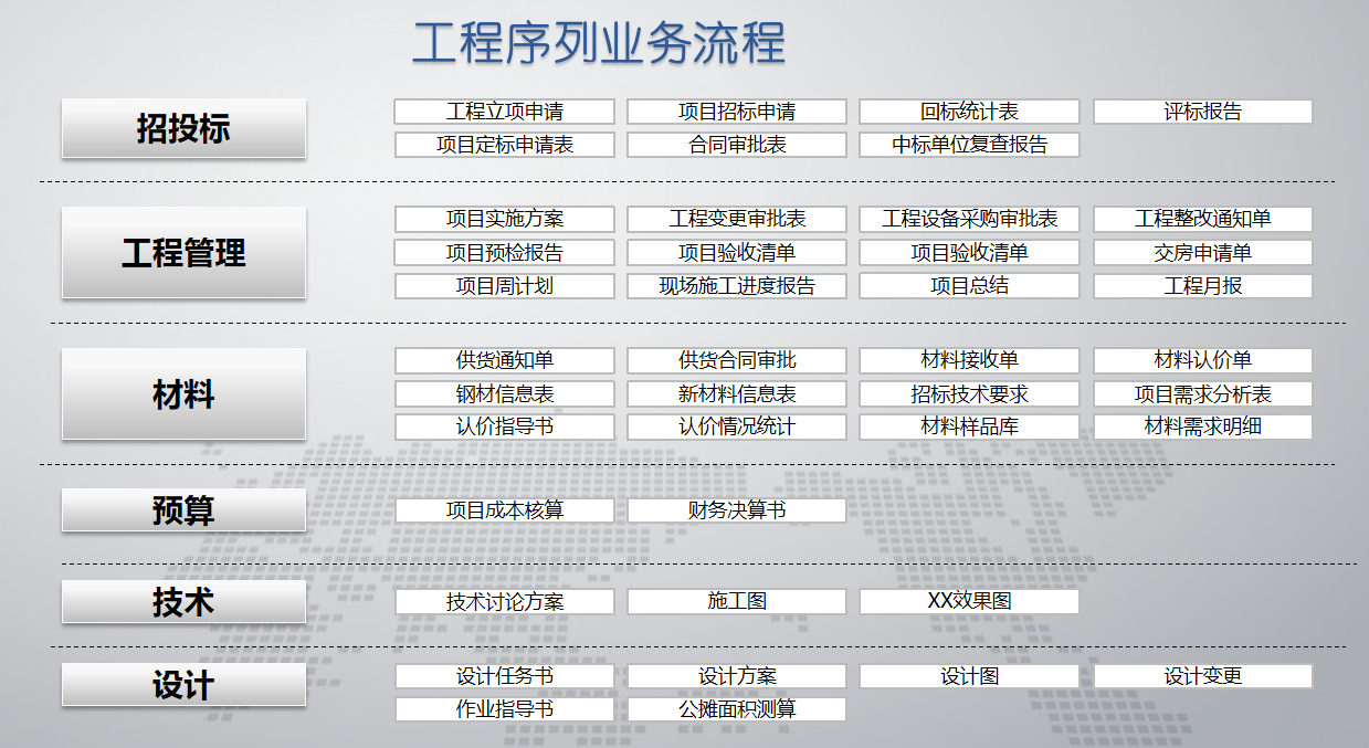 四川程华建设工程有限公司