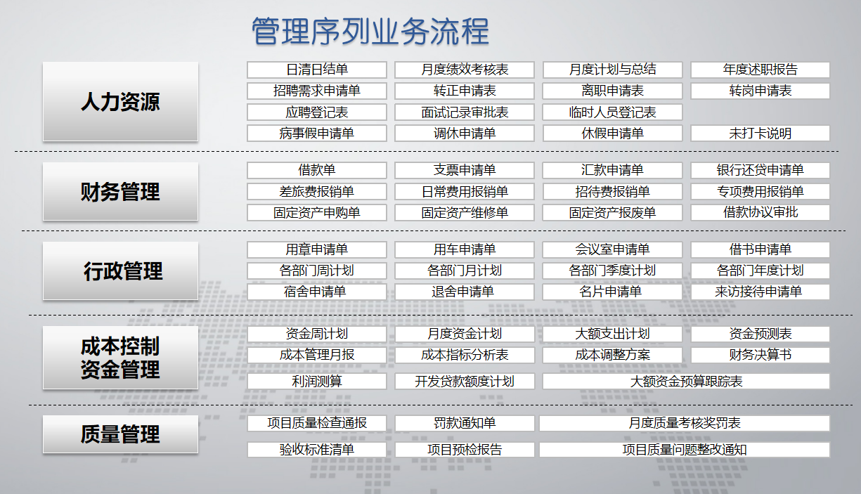 重庆金粤装饰工程有限公司