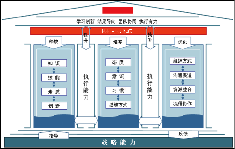 四川中铭建设有限公司