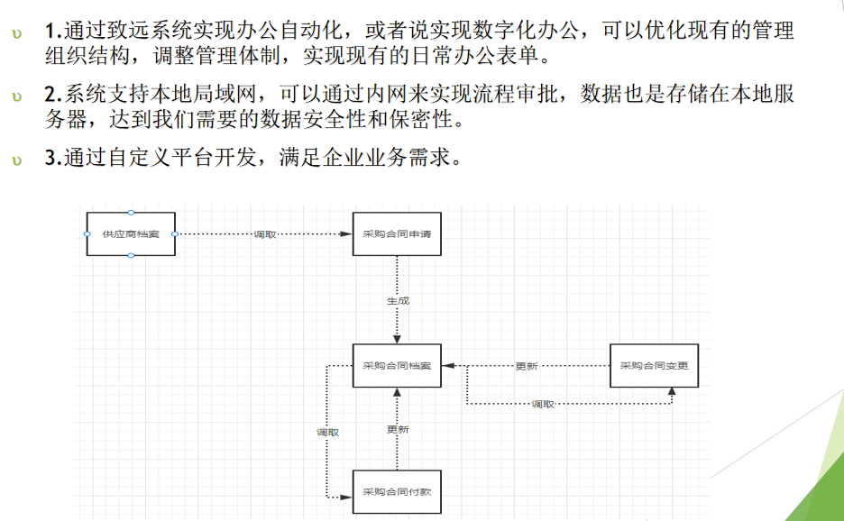 成都航域卓越电子技术有限公司