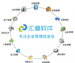 企业管理系统的应用