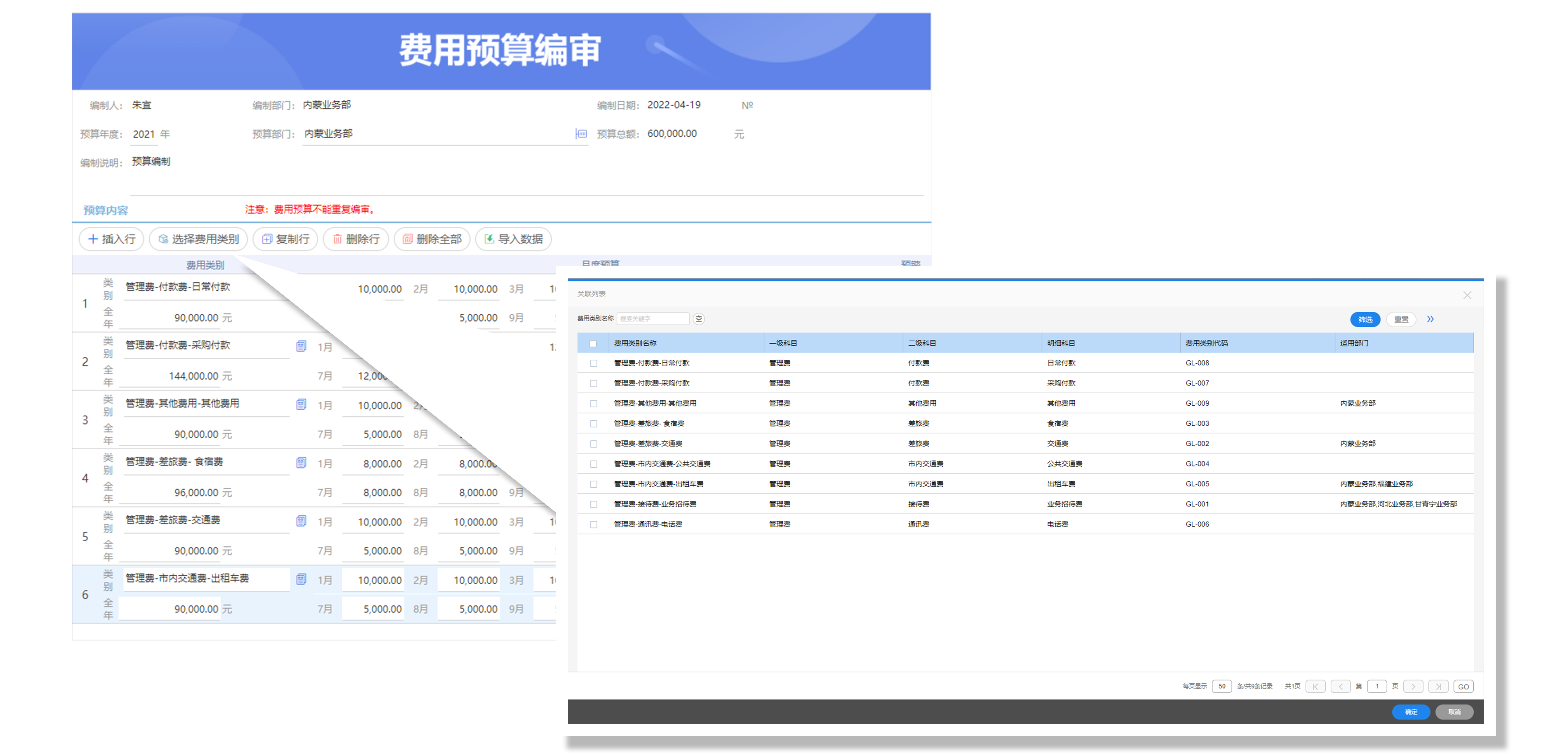 如何提升公司运营中预算管理的水平？