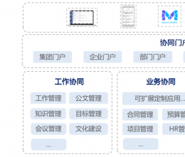 协同管理软件的优势是什么？