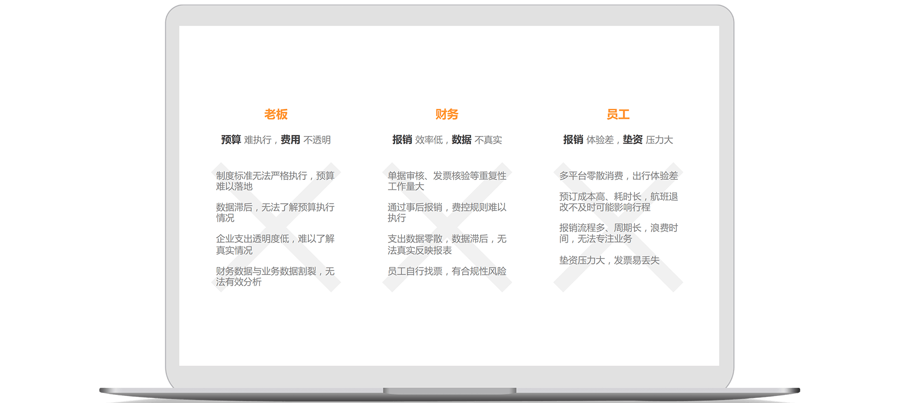 怎么利用报销管理系统来提升对费用的管控？