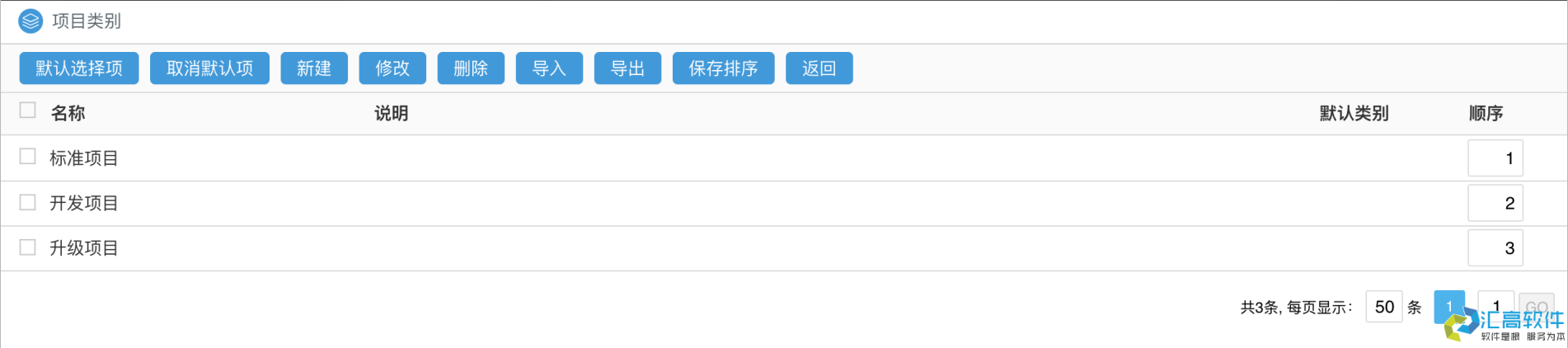 项目管理系统简介及功能介绍 项目管理系统简介及功能介绍