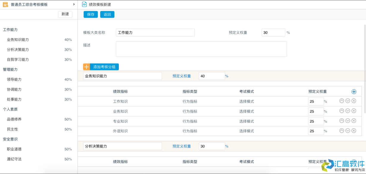 OA业务功能介绍：HR管理系统之绩效管理