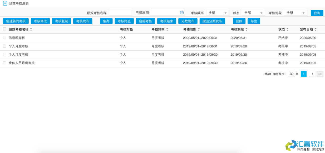 OA业务功能介绍：HR管理系统之绩效管理