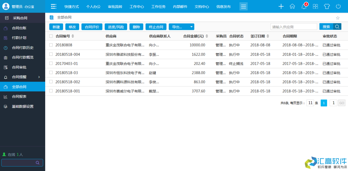 OA功能介绍：合同管理系统之采购合同模块的功能