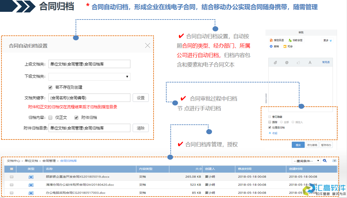 高校合同管理系统简介