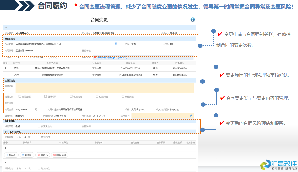 OA协同对于合同管理的价值体现